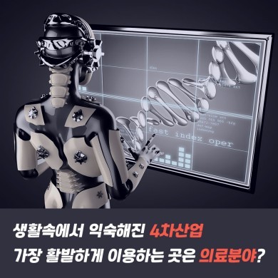 생활속에서 익숙해진 4차산업, 서울탑치과병원에 녹아있는 4차산업은 무엇일까? 대표 이미지